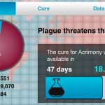 Plague Inc version 1.4.1 (iPhone 5) - World Statistics