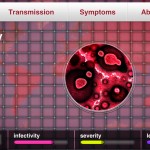 Plague Inc version 1.4.1 (iPhone 5) - Disease Overview