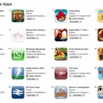 "Freemium" Apps Doing Quite Well