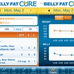 Summer Can Be Fun: Oceanhouse Releases The Belly Fat Cure Sugar And Carb Counter App