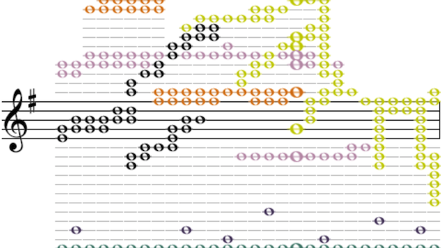 Draw Your Way To The Most Beautiful Song With Score Generator